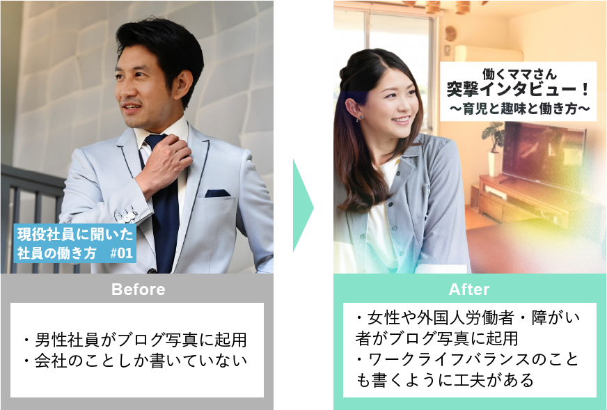 株式会社パナソニックの採用サイトに掲載しているブログ記事のサムネイルが並んでいます。左側には採用サイトリニューアル前のブログのサムネイル（男性社員の働き方について）、右側には採用サイトリニューアル後のブログのサムネイル（働くママさんの育児と趣味と働き方について）を掲載しています。